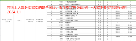 2025辽宁自考会计学120203K考试视频课件网课历年真题教材题库教 精讲班课程+题库+历年真题或模拟 13751	会计理论专题