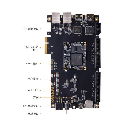 Alinx FPGA Development Board XILINX A7 ARTIX7 XC7A100T 200T Ethernet Network Communication PCIe Verification HDMI Видеоизображение обработка изображений 7200 7100 отрасль AX7203 Правление разработки AN9767 пакет