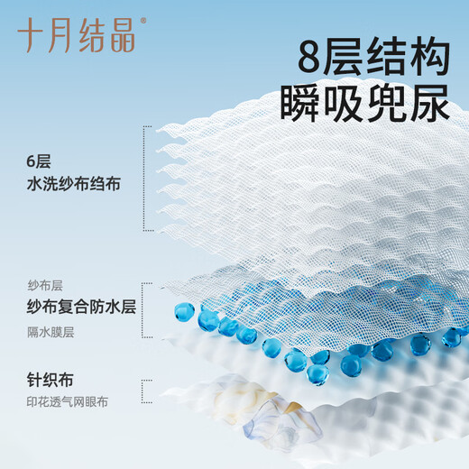 October Crystal Baby Potty Training Pants Baby Diaper Pants Washable and Waterproof Baby Girl-Solid Color 2 Pack 90 Size Recommended Weight 8-12KG