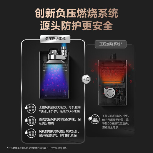 A.O.SMITH 16-liter stainless steel gas water heater, national subsidy, carbon monoxide poisoning prevention, smart APP, smart security, active service JSQ31-TM5Wi, trade-in