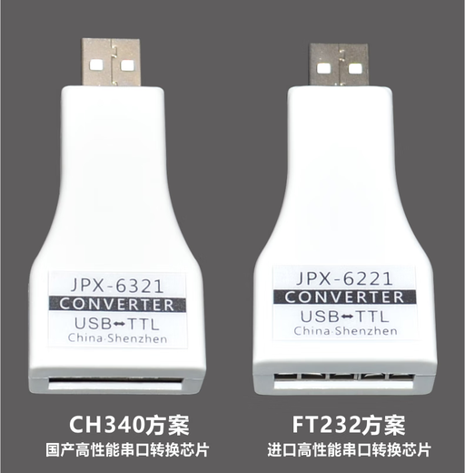 USB zu RS232/485/422/TTL Industrial-Grade-Serienkonverter-Kommunikationsmodul JPX-6325 JPX-6221
