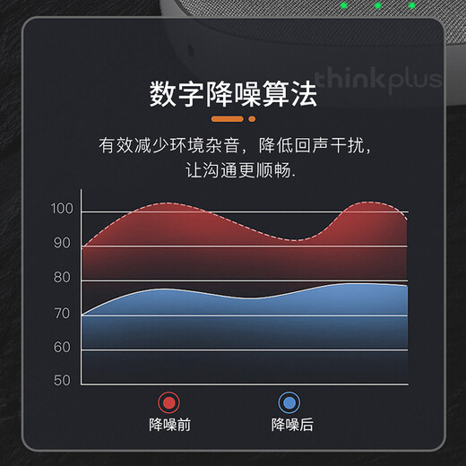 联想thinkplus音视频会议全向麦克风只收音USB免驱直播教育(串联扩展麦5米拾音-不带喇叭)MK-MC300+