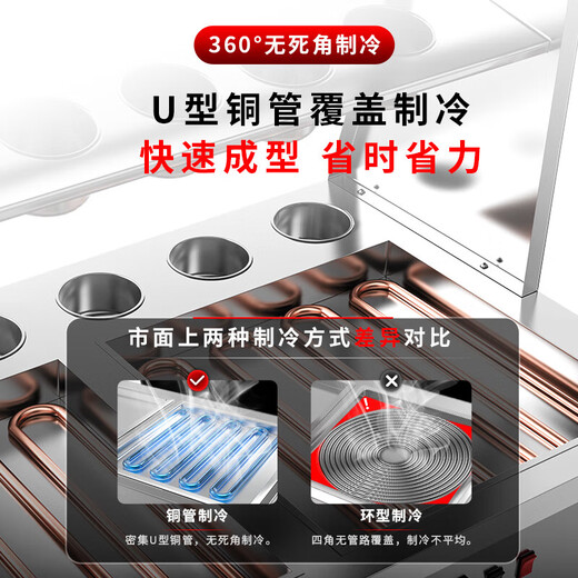 冰仕特厚切摆摊酸奶机冰淇淋炒冰机商用炒奶炒冰激凌卷机单双锅机 【方锅】经济款(厚切+炒卷)1.25P单压缩机