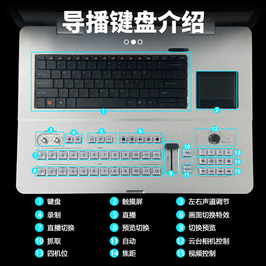 Jiatv JSY9900 4K HD Live Broadcast All-in-One-Tastaturaufnahme und Sendung Live-Switch Live-Szene VMIX Virtual Clap Vertical Screen Studio Live Broadcast King Jys9900 (Ultra-Clare 4-Channel HDMI/SDI Optional)