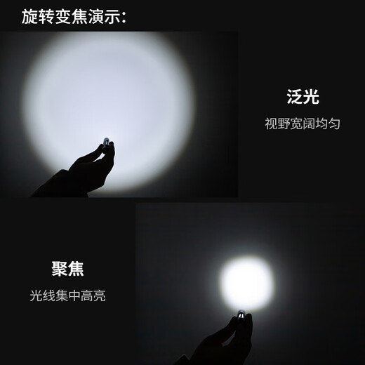 LED LENSER German strong light flashlight P2R small mini zoom EDC portable waterproof charging high brightness long shot