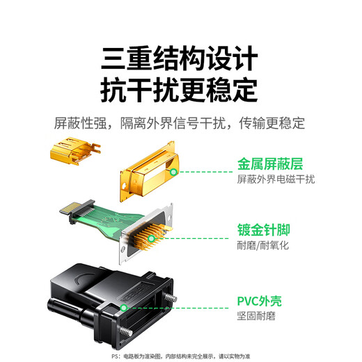 绿联DVI公转HDMI母转接头 DVI24+1/DVI-D转HDMI高清转换DVI延长线适用台式电脑显卡接电视显示器 20124