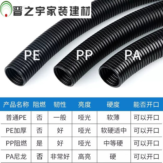 RSRDDY plastic open corrugated pipe waterproof and flame retardant cable protective cover threaded hose outdoor sun protection and anti-aging PEAD21 points 2 inner diameter 17mm 100 meters