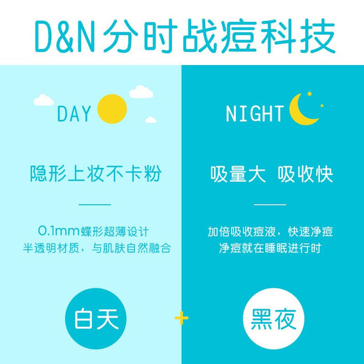 DermaAngel Invisible Acne Cleansing Patch Day and Night Mix 48 Patch Acne Patch Artificial Skin Can be Put on Makeup Ultra-thin Suction and Concentration Isolate Pollution