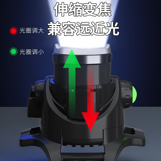 Dark Moon Zoom Induction Headlight Ultra-Long Battery Life Charging Strong Light Ultra-Bright Long-Range LED Outdoor Waterproof Scorpion Night Fishing Mine 99800W Induction Switch Single Yellow Light + Two Batteries and One Charge