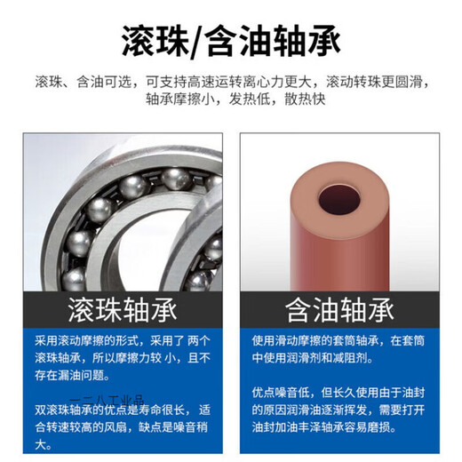 Yue Changsheng Customized 12038 220V Industrial Heat Dissipation Fan 8025 Wechselrichter -Lüfter 15050 Schranklüfter DP200A 11025 Ball 220 V