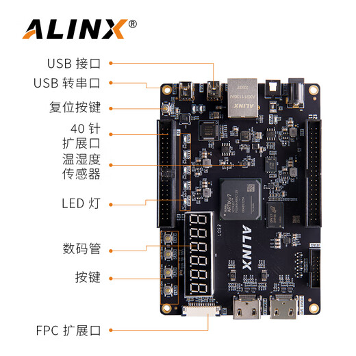 ALINX 黑金 FPGA 开发板 Xilinx Artix7 XC7A35T HDMI输入输出 AX7035B AN706套餐
