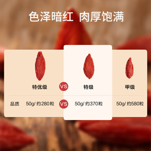 京东京造 特级红枸杞250g 宁夏中宁免洗红枸杞子 养生滋补枸杞茶250g