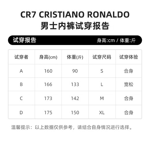 CR7 Cristiano Ronaldo [C Ronaldo] Spring de coton pur masculin confortable et respirant à quatre coins Corner plat sous-vêtements masculin trois set 8100-49-694 / 3 bandes M (recommandée 115-135jin [Jin est égal à 0,5 kg])))