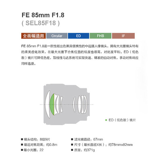 Sony (SONY) full-frame medium telephoto telephoto fixed focus portrait lens FE 85mm F1.8 + Blacksmith UV lens official standard