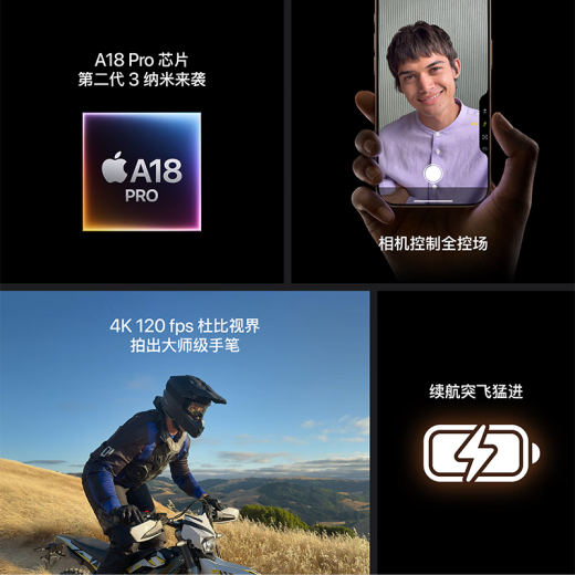 Apple/Apple iPhone 16 PRO (A3294) es compatible con China Unicom Telecom 5G Dual-Sim Dual STUSTBY Telephed White White White 256G National Joint Insurance + Comprador Regalo Oficial Estándar Oficial