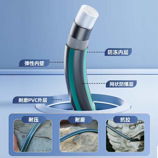 Andeke car wash high-pressure water gun high-pressure flushing flower watering hose hose car brushing water gun non-knot household tap water washing floor automatic pipe drain 25 meters set-metal high-pressure water gun