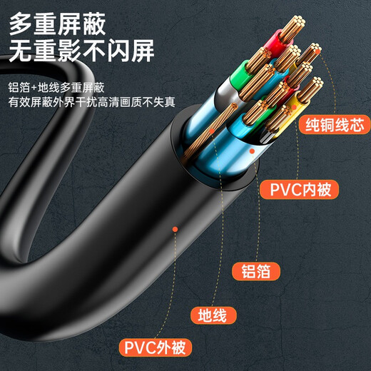 Shengwei VGA cable high-definition video cable 1.8-meter computer host connected to projector display 3+6 core data signal cable VC-3018
