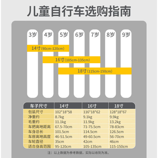 RoyalBaby Children's Bicycle Magnesium Alloy Men's and Women's Bicycle Moon Series 5-9 Years Old Astronaut 18 Inch Lime Green