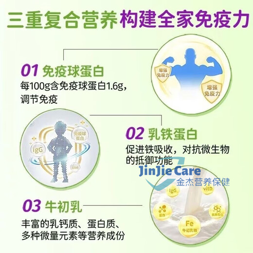 宏鑫冠免疫球蛋白活性肽宏鑫冠增强免疫进口牛初乳小分子肽易吸收 买二赠一【一个疗程装】 【宏鑫冠】免疫球蛋白活性肽