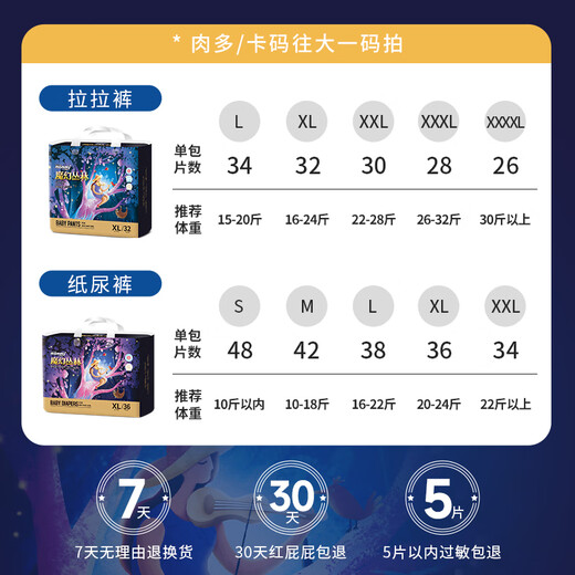 苏珊妈咪（SUSAN MOMMY）魔幻丛林新生婴儿尿不湿新生儿蚕丝拉拉裤干爽XXXXL码52片(>15kg)【品牌直供 安心品质】