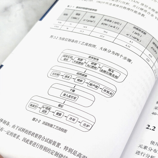 Genuine Jingcang straight hair PVD nitride coating material zy