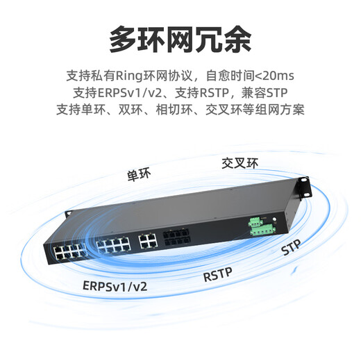 MoweStar industrial-grade managed Ethernet switch 2 optical 4 optical 8 optical 16 optical 24 ports 28 ports 100M Gigabit optical fiber transceiver ring network switch network managed rack-mounted 220V ES6024-4F 100M 4-optical 20 electrical port rack-mounted two-layer managed type -HV (single AC/DC220V power supply)
