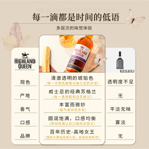风间【威士忌圣经高分】苏格兰原瓶进口单一麦芽威士忌洋酒礼盒装送礼 雪莉桶调和单支700ml