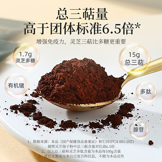 杞里香破壁灵芝孢子粉20g盒装中老年人增强免疫力三萜有机灵芝孢子粉 1盒 20g 20袋