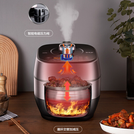 SUPOR national subsidy Fresh Breath IH electric pressure cooker 5L household automatic exhaust 304 ball kettle SY-50HC8033Q double bladder rice cooker pressure cooker for 4-6 people
