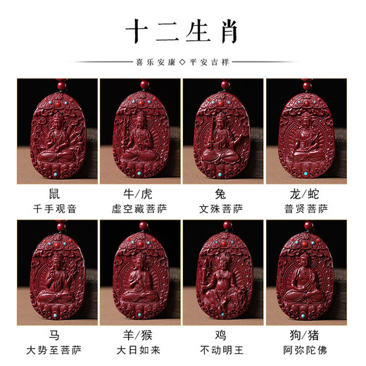 Zexin Yayu Cinnabar Pendant Men and Women's Native Buddha's Prayer Wheel Twelve Zodiac Guardian God Pendant Native Year of Native Fortune Necklace