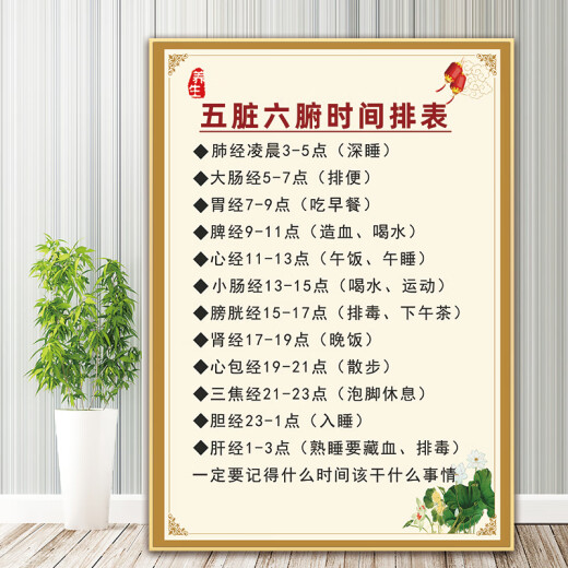 Clceys Krankheit Schritte Stufen Poster Bild Chinesisches Medizin Gesundheitszentrum Dekoration Malerei Gesundheitsversorgung neun Arten von Wandaufklebern Moxibustion 3 PP Kleber 90*12048 Zoll