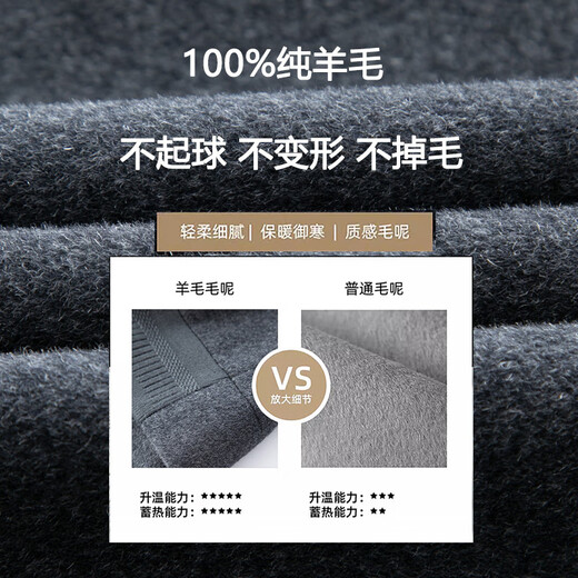 International Milan high-end brand 100% pure wool woolen coat jacket men's winter thickened middle-aged men's lapel wool coat, navy blue lapel 100% thickened 180/XL recommended 130-155Jin Jin equals 0.5 kg