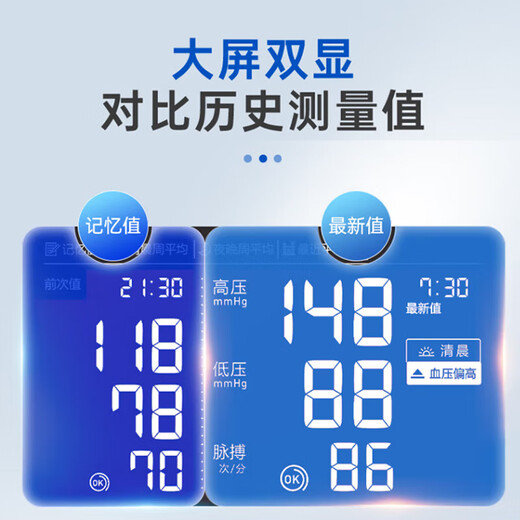 OMRON欧姆龙电子血压计日本原装进口家用上臂式全自动医用血压测量仪 原装进口J753+大屏双显+智能APP分析