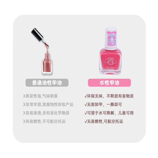 三丽鸥正版指甲油女孩子贴纸库洛米美乐蒂美甲礼物儿童指甲贴穿戴甲套装 帕加狗指甲油套装