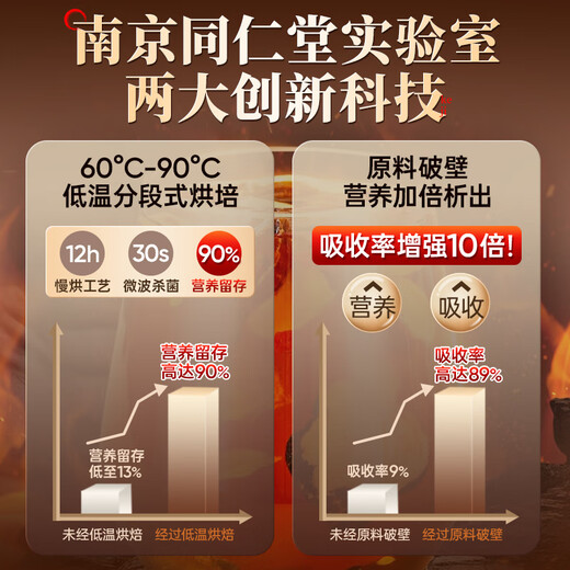 南同四海南京同仁堂十宝茶包人参枸杞玛咖黄精桑葚杜仲雄花男士茶熬夜