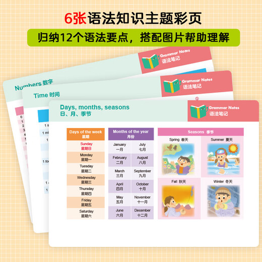 小学英语语法全掌握