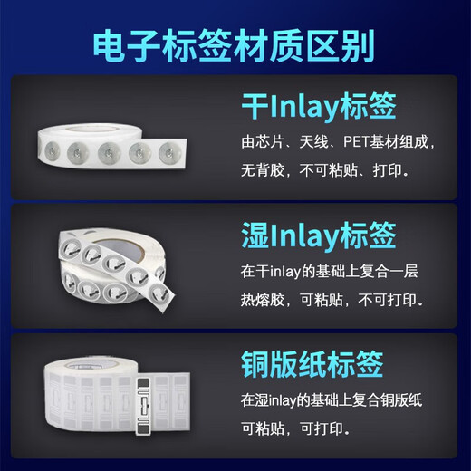 远景达NFC高频图书馆电子标签RFID不干胶射HF射频防伪追溯标签 15693协议电子标签 高频图书标签【40*25mm】 100张
