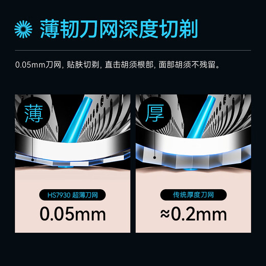 超人【七夕情人节礼物】杭阳高端系列电动剃须刀往复式胡子刀全身水洗刮胡刀生日节日礼物送男友HS7930