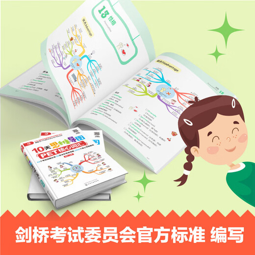 10天思维导图PET核心词汇