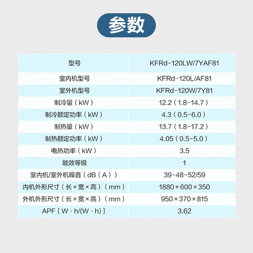 Haier 15% off national subsidy, 5 HP vertical cabinet central air conditioner, five HP variable frequency self-cleaning, fast cooling and heating, large air volume, commercial office 380V voltage, cooling and heating, 5 HP, first-class energy efficiency, high efficiency and energy saving, sterilization and self-cleaning