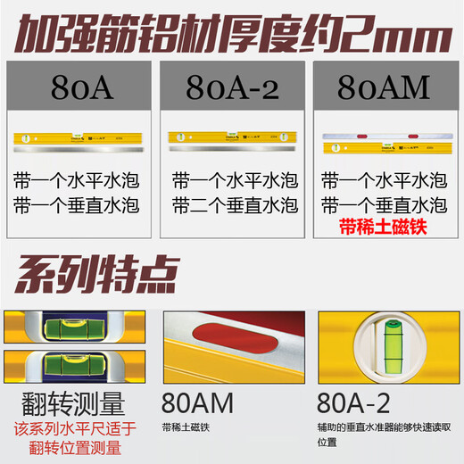 Xidebao reinforced rib level aluminum alloy thickened reversible measurement level 80AS 80AS type 1 vertical 1 horizontal 30cm/19162