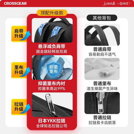 CROSSGEAR Swiss Army Sword Backpack Men's Travel Backpack Business Business Travel Large Capacity Computer Bag Junior High School Students School Bag Hot Sales NO.1 Large Size [Limited Upgrade Top-up]