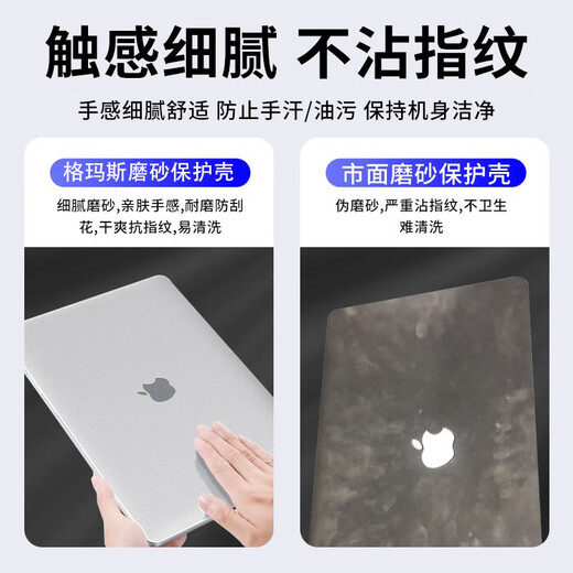 格玛斯2020款MacBook Pro保护壳Air M1 13.3英寸苹果笔记本全套机身外壳磨砂保护套防刮 磨砂透明【雾面软壳】 老款Pro 13.3英寸【A1502】