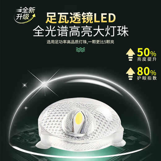 Eye protection ceiling lamp LED wick circular magnetic lamp plate energy-saving lighting lamp full spectrum Ra9740 watt white light-foot tile high brightness