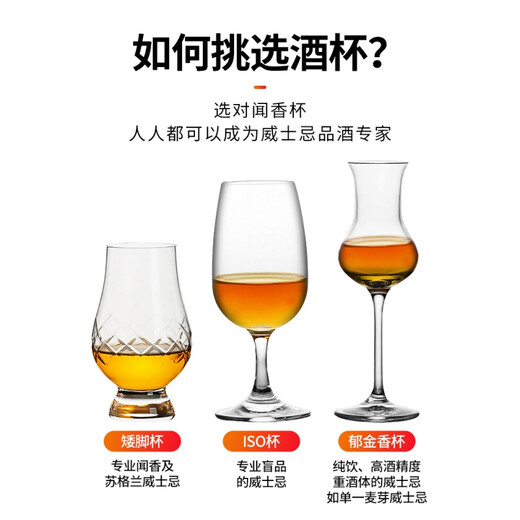 Okohong crystal scent cup, whiskey tasting cup, tasting cup, tulip cup, liqueur cup, ISO drinking cup set, short stem cup + lid, bare version - ordinary glass