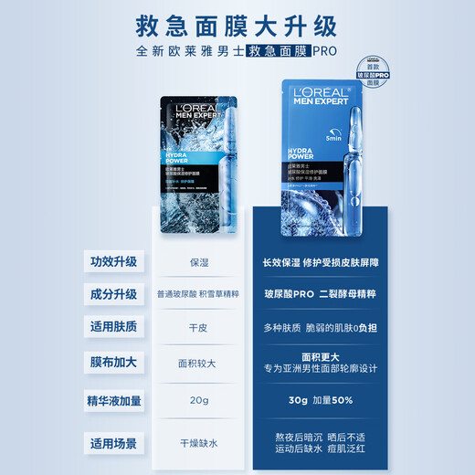 L'Oreal (LOREAL) Men's Facial Mask Moisturizing Oil Control Cleansing Light Acne Marks Blackhead Pores Large Skin Care Mask Men's Gift Hyaluronic Acid Hydrating Mask *31 Tablets