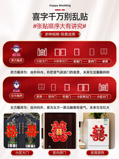 嘻吻乐喜字贴大门喜字结婚专用窗户婚房装饰布置门喜客厅大婚庆用品大全 百年牡丹【立体烫金喜字2张】 中号【防盗门/单元门】
