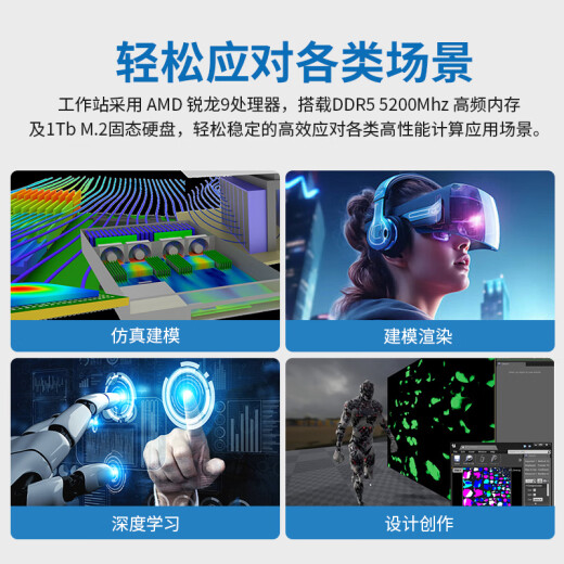 Cloud Hin Dual-Channel AMD Xiaolong 9754/9965 wissenschaftliche Simulation Computing Deepseek Local Deployment Graphics Workstation/CPU-Rendering/Finite-Elemente-Analyse Workstation Host Dual-Channel Xiaolong 9965 2.25G 384 Core 768 Thread Rtx4090d
