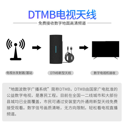 HGooG New DTMB ground wave digital TV antenna rural indoor and outdoor universal free HD signal receiver old-fashioned home set-top box wireless receiver HD set-top box + flagship upgraded version (universal for TV) 10 meters