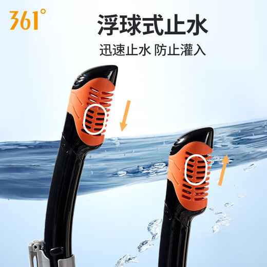 361°潜水镜潜水面罩防雾成人全干式呼吸管器浮潜游泳潜水装备